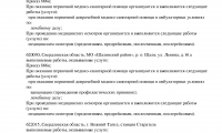 РЖД-Медицина Нижний Тагил